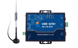 An industrial router with serial port