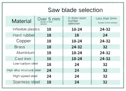 50 x 12" Flex 18T/93406